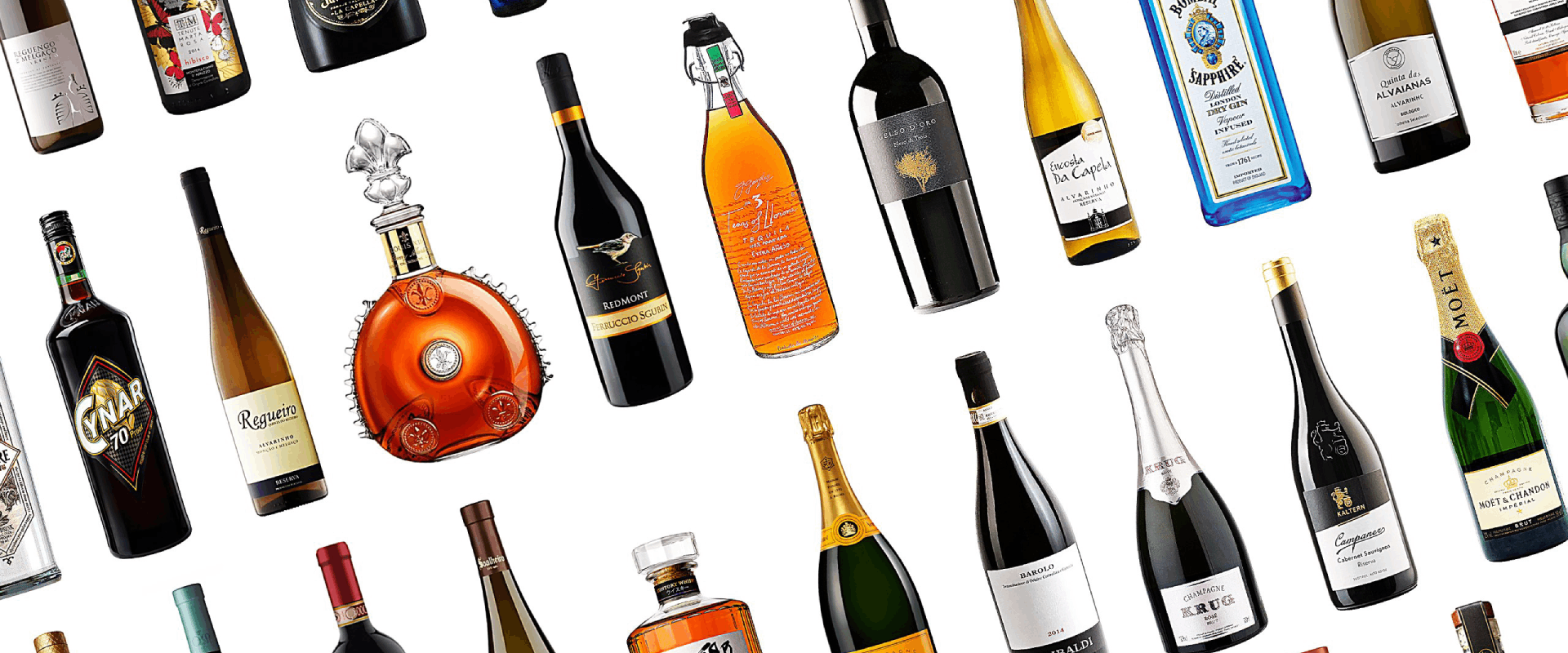 Top Gifts Under $150