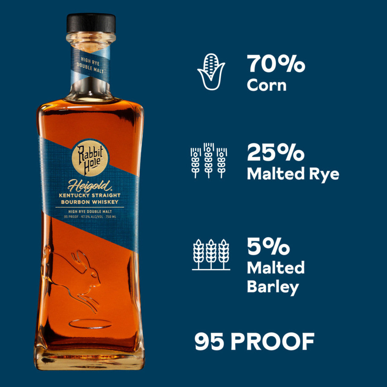 Rabbit Hole Heigold Bourbon 750ML