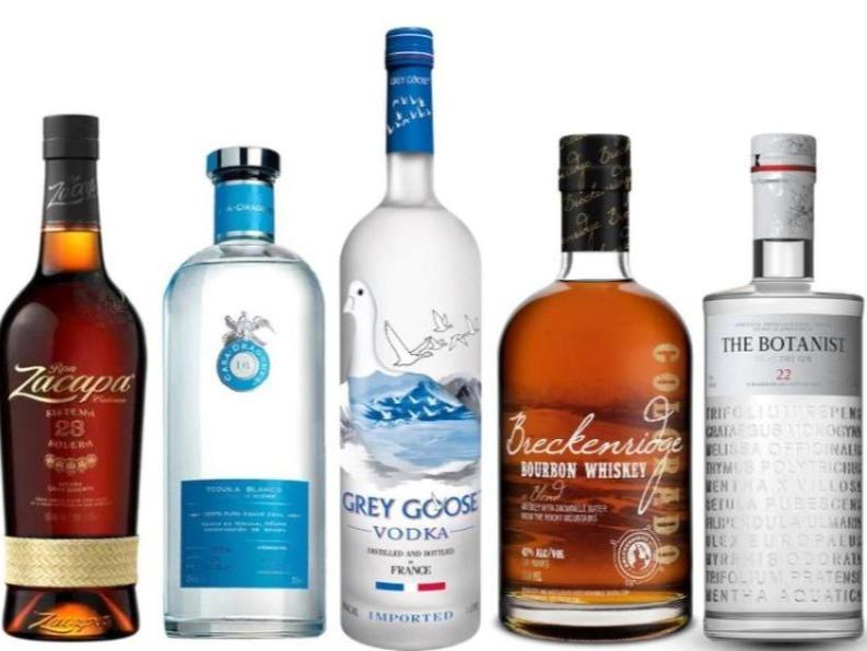 Bartesian Founder Favorites - BottleStork