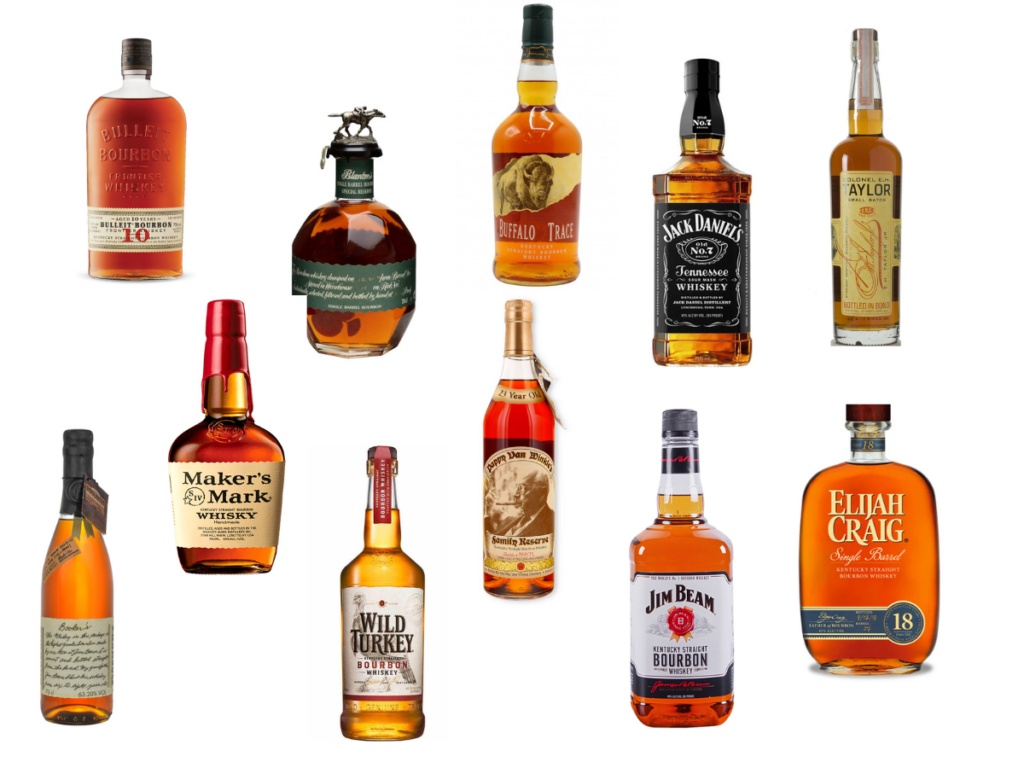 The Beginner’s Guide to Bourbon Whisky: What Makes it "Kentucky Straight"?