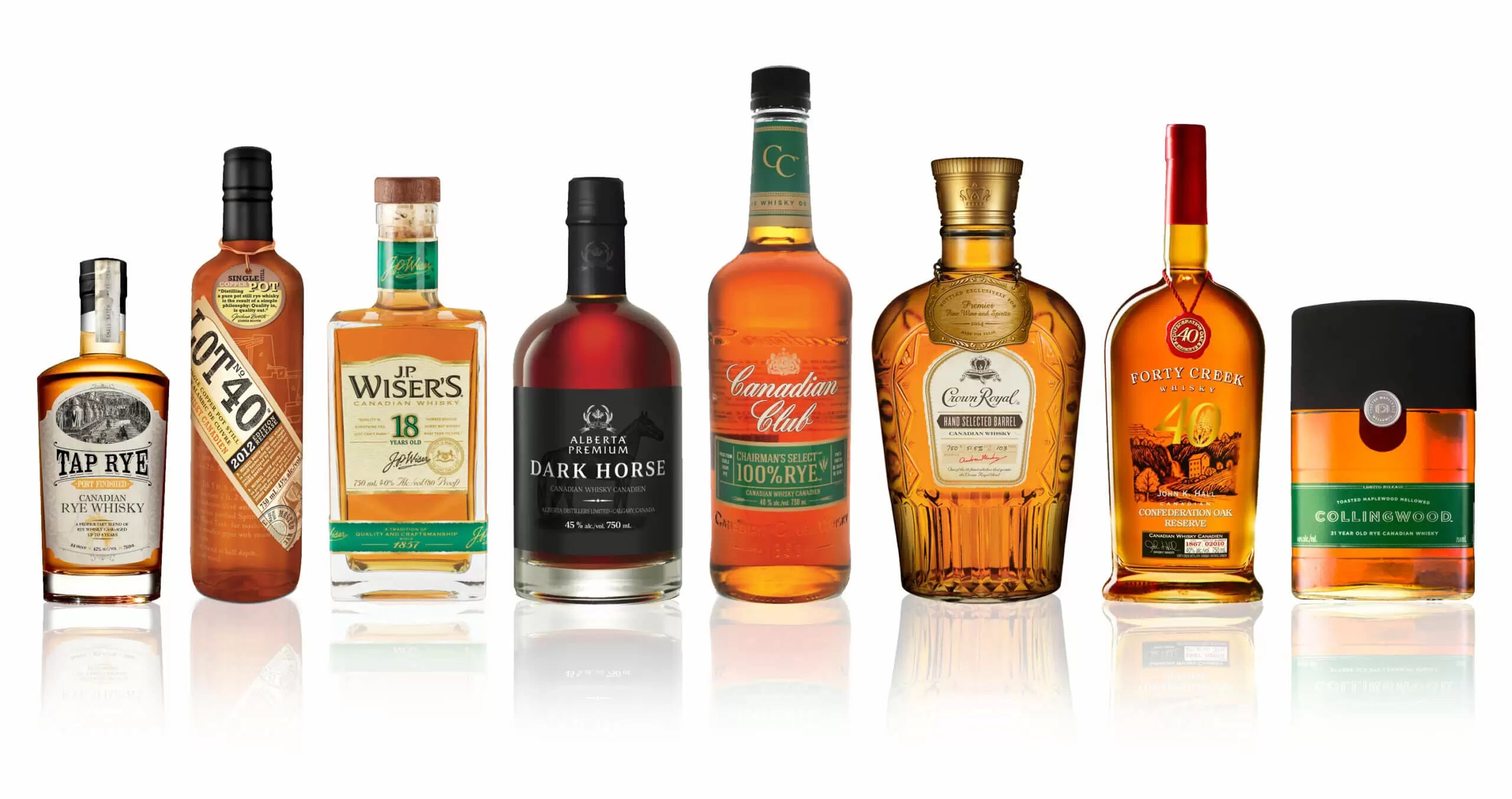 Canadian Whisky